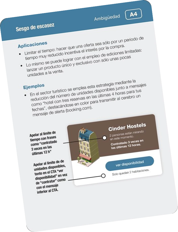 Carta sesgo escasez woko the behavioral lab