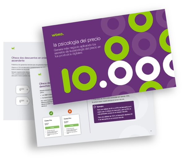 Publicaciones de woko behavioral lab